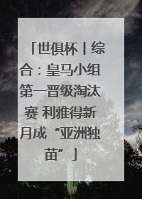 世俱杯丨综合：皇马小组第一晋级淘汰赛 利雅得新月成“亚洲独苗”