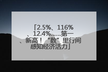 2.5%、116%、12.4%……第一、新高！“数”里行间感知经济活力